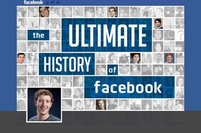 Ultimate History of Facebook !!!!
