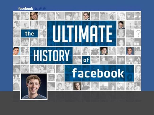 facebook history pdf torrent
