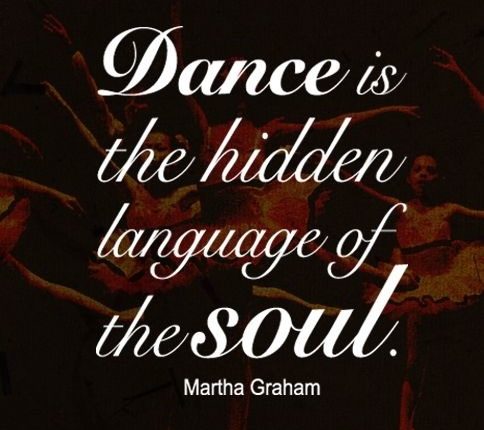 About Classical Dance Forms