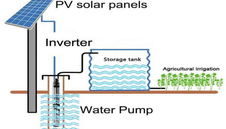 Agricultural transformation in India through solar pumps